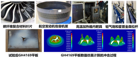 研究成果