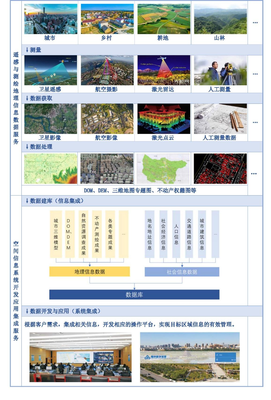 [预告]天润科技向不特定合格投资者公开发行股票并在北交所上市网上路演5月27日15点举行